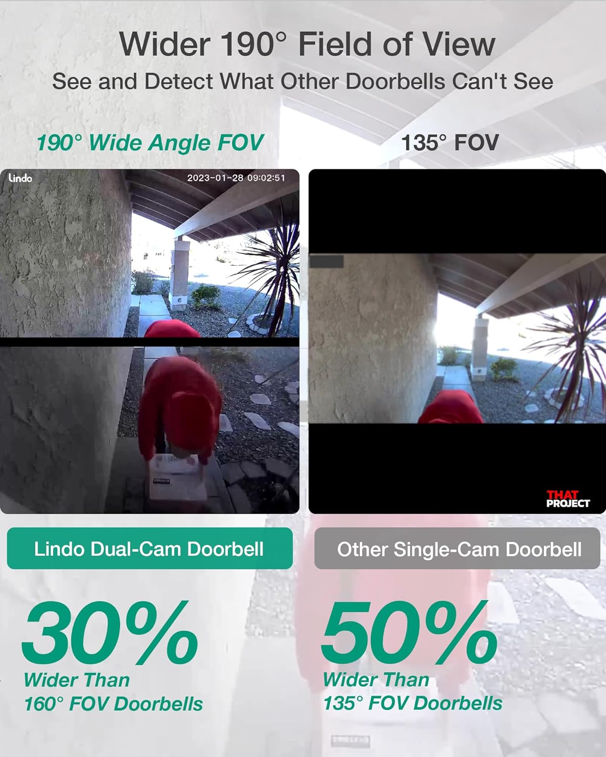 Lindo Pro Dual Camera Video Doorbell 2K with Chime, Free Video History, Over 190° Widest Field of View, 5MP Ultra HD Wireless Doorbell Camera